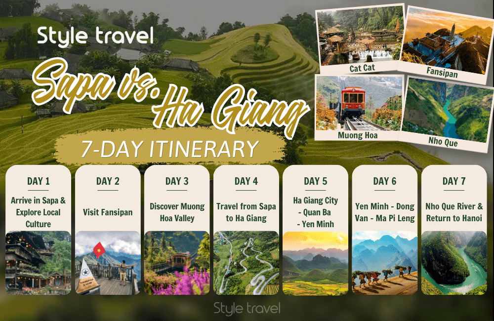 Sapa and Ha Giang itinerary