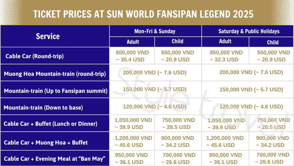 Prices at Sun World Fansipan Legend 2025 (1)