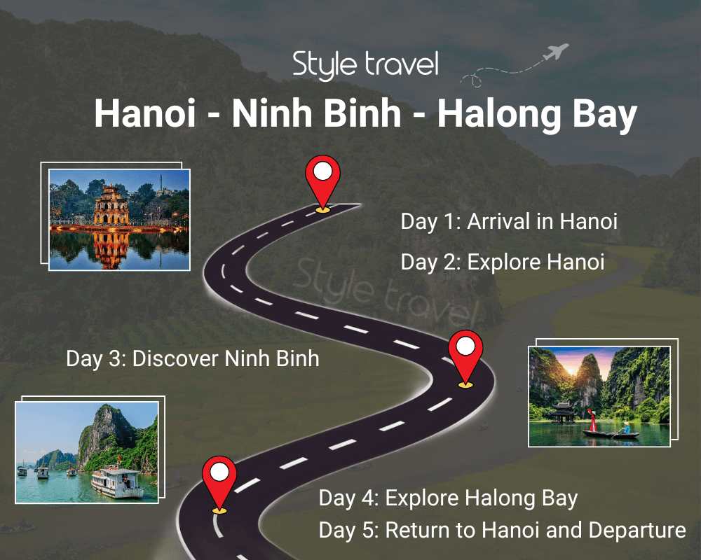 Hanoi - Ninh Binh - Halong Bay