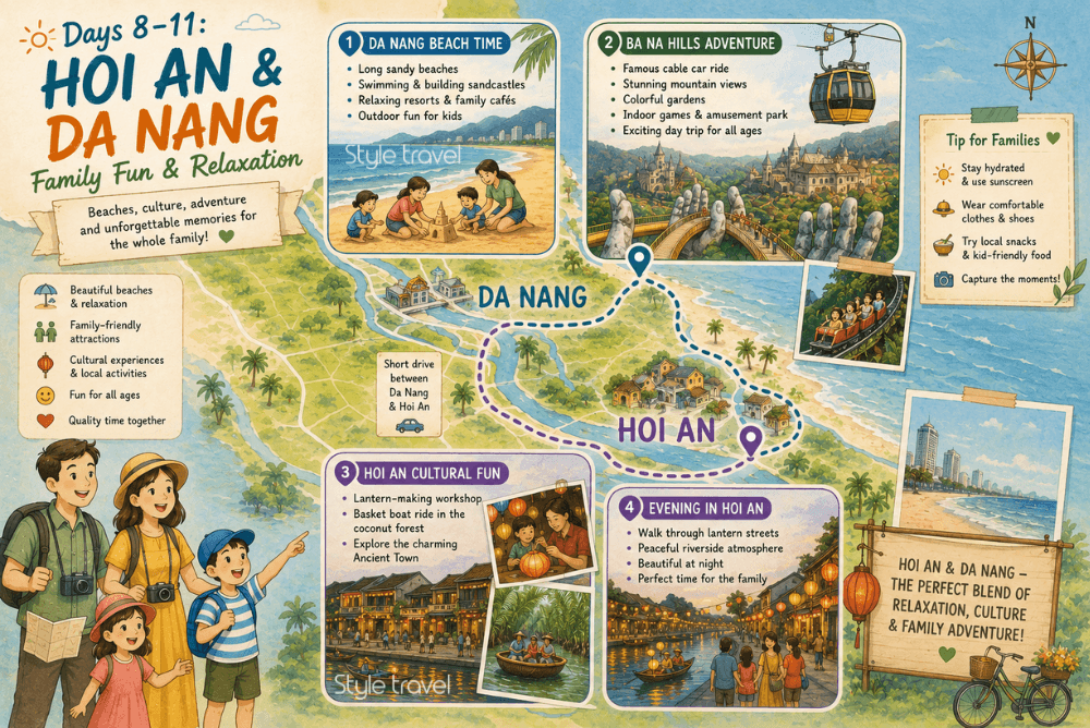 Hoi An and Da Nang