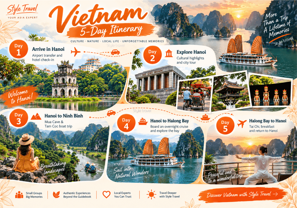 Hanoi, Ninh Binh and Halong Bay 5 days 